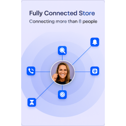 VoCoVo Fully Connected Store – Retail Team Communication Solution