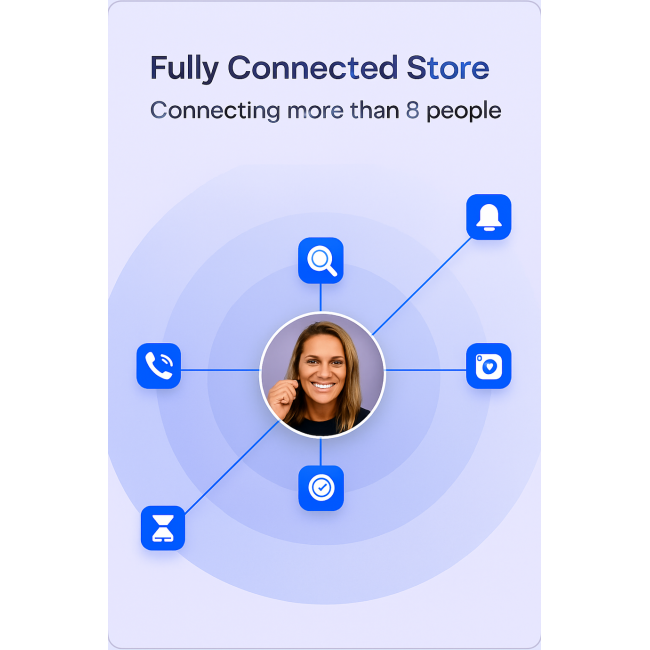 VoCoVo Fully Connected Store – Retail Team Communication Solution