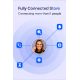 VoCoVo Fully Connected Store – Retail Team Communication Solution