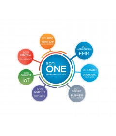 Device management software